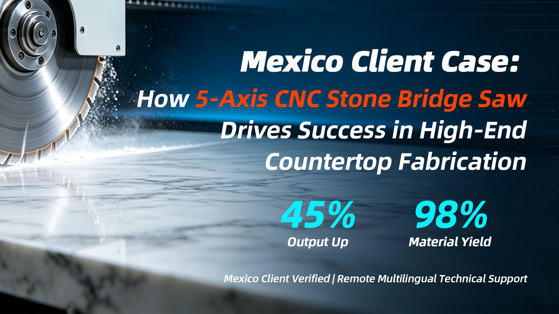 Mexican Customer Case: Five-Axis CNC Stone Bridge Saw Shipped to Mexico