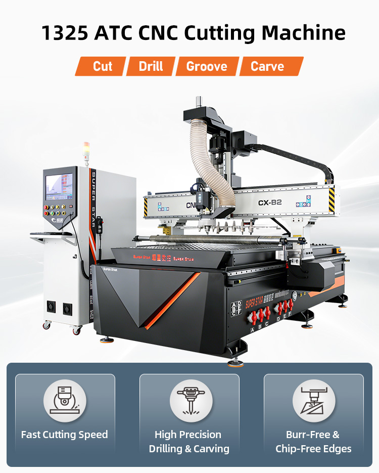 1325 atc cnc router
